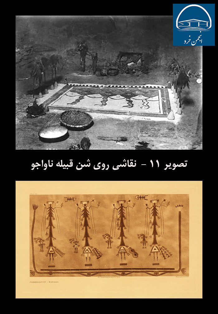 تصویر 11 -  نقاشی روی شن قبیله ناواجو